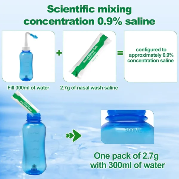 Waterpulse 120 Paquetes de Solución Salina (para irrigación nasal)